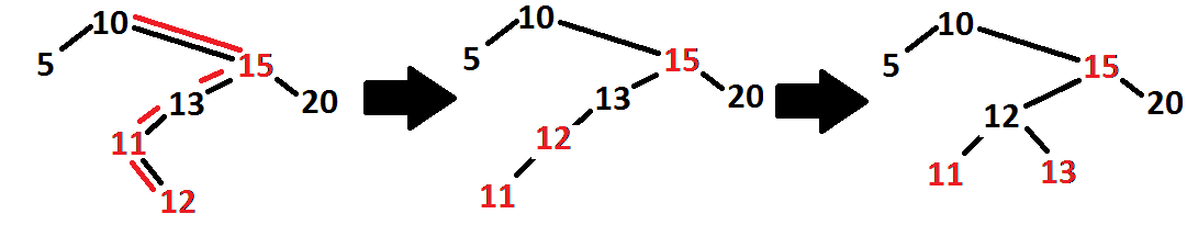 rb_example2